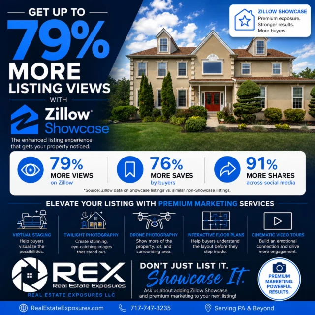 #zillowshowcasecertified #realestatephotographers